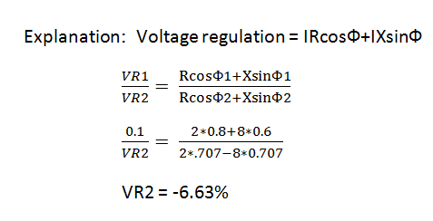 V.R. is -6.63% for transmission line has Z=(2+j8)Ω has 10% of voltage regulation