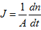 The equation for diffusion flux which is form of Ficks first law