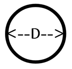 The Size of strongest beam that can be cut out of a circular section of diameter D