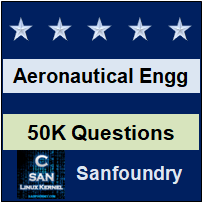 Aeronautical Engineering Interview Questions and Answers
