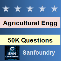 Agricultural Engineering Interview Questions and Answers