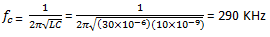 The carrier frequency is 290KHZ if inductance & capacitance are 30μH & 10nF