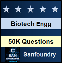 Biotechnology Engineering Interview Questions and Answers