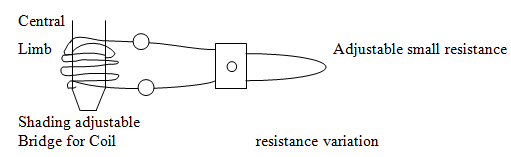 electrical-measurements-questions-answers-lag-adjustment-devices-q4