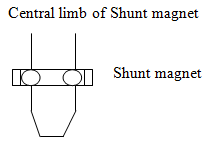 electrical-measurements-questions-answers-lag-adjustment-devices-q5