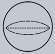 The top view for the below given sphere - option b