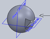 Find the back view from the following sphere