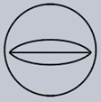 The top view for the below given sphere - option c