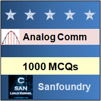 Analog Communication Systems Questions and Answers