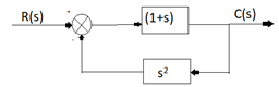 Find the transfer function from the given diagram