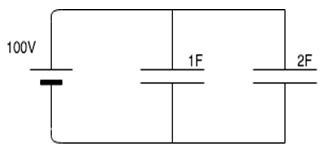 Find the charge in the 2F capacitor when capacitors are connected in parallel