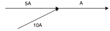 The current A is 15A if total current leaving junction is equal to current entering it