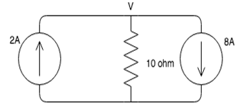 FFind the value of the node voltage V