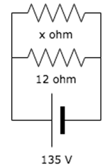 Find the value of x if the current through x ohm resistance in the circuit is 5A
