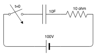 Find the voltage across capacitor at t=0 if capacitor has no voltage across it