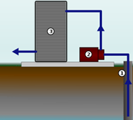 Water storage tank for storing water
