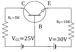 The quiescent point is 10V & 3m from given diagram