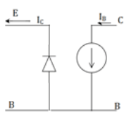 The representation of PNP transistor connected in common emitter configuration - option c