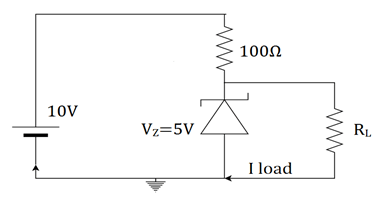 The minimum value of RL is 125 if the knee current of ideal zener diode is 10mA