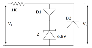 The maximum & minimum values of outputs voltage are 7.5V & -0.7V