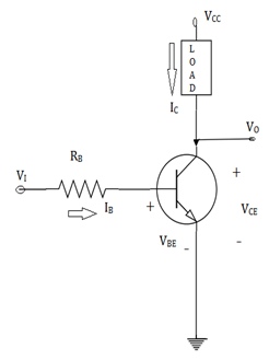 The following circuits helps in the applications of switching times - option b