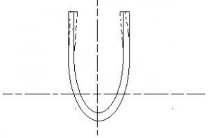 Shrinkage allowance represented in the figure