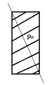 Shortest distance measured along normal to helix between corresponding points on adjacent teeth