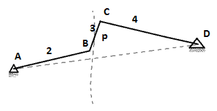 The given straight line mechanism is called Watt’s mechanism