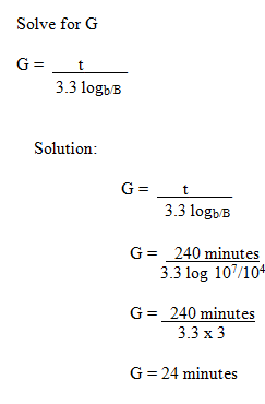 Scatter plot equation