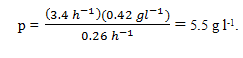 The concentration of ethanol produced for PI = 0