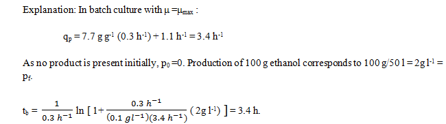 The batch culture times required to produce 100 g ethanol