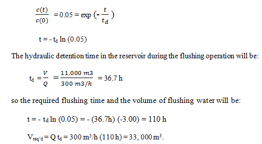 bioprocess-engineering-questions-answers-solving-unsteady-state-mass-balances-q9a