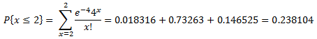 statistical-quality-control-interview-questions-answers-experienced-q10
