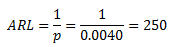 statistical-quality-control-questions-answers-mcqs-q6
