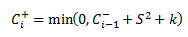 advanced-statistical-quality-control-questions-answers-q12