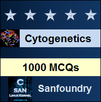 Cytogenetics Questions and Answers