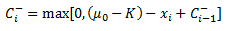 statistical-quality-control-questions-answers-cumulative-sum-control-chart-4-q2a