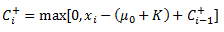 statistical-quality-control-questions-answers-cumulative-sum-control-chart-4-q9