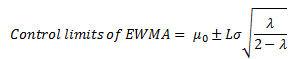 statistical-quality-control-questions-answers-ewma-control-chart-2-q14