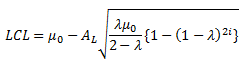 statistical-quality-control-questions-answers-ewma-control-chart-4-q12a