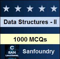 Data Structures & Algorithms II Questions and Answers