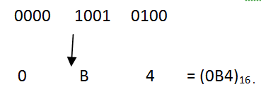 tough-computer-fundamentals-questions-answers-q6