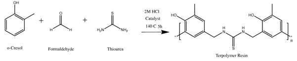 Copolymers of three distinct monomers are called as terepolymer copolymer