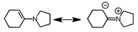 The behaviour as carbon-based nucleophiles explained with resonance structures
