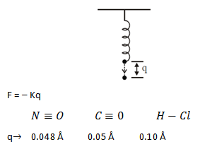 organic-chemistry-questions-answers-infrared-spectroscopy-1-q6