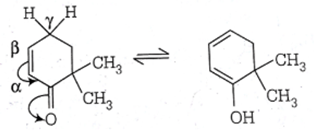 Alpha type of hydrogen is must in keto-enol in given diagram