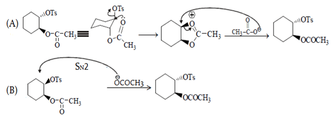 Groups attached to benzene are on opposite plane so SNGP mechanism is followed