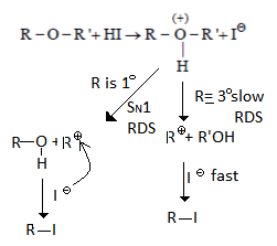 Step representing SN1 mechanism for the cleavage of ether with HI is 2 & 3
