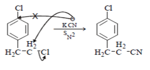 The nucleophilic attack will be at aliphatic chlorine atom instead of aromatic chlorine
