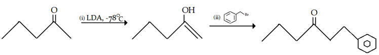 The alkylation of carbonyl compound, via formation of enol form (vinylic alcohol)
